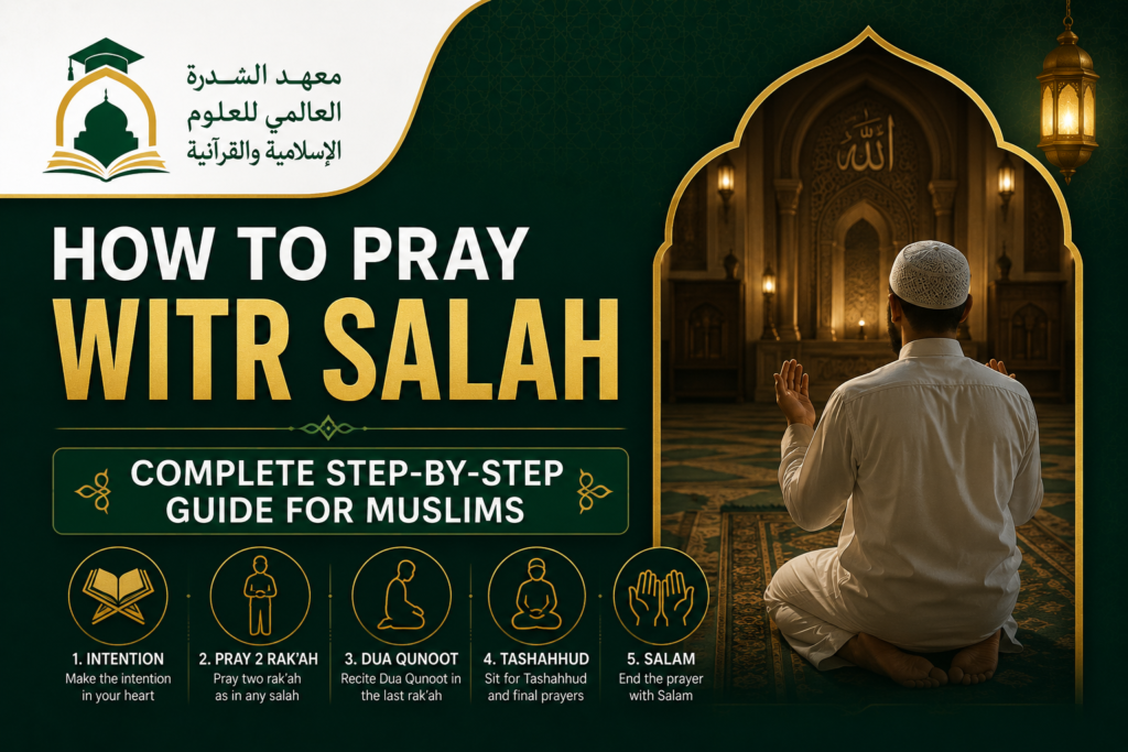 islamiceducationnetwork-How To Pray Witr Salah: Complete Step-by-Step Guide for Muslims-Featured image