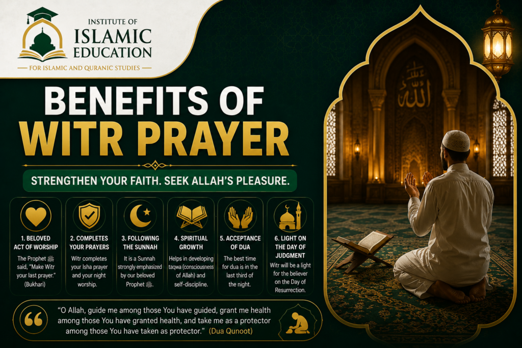 islamiceducationnetwork-Benefits of Witr Prayer-img