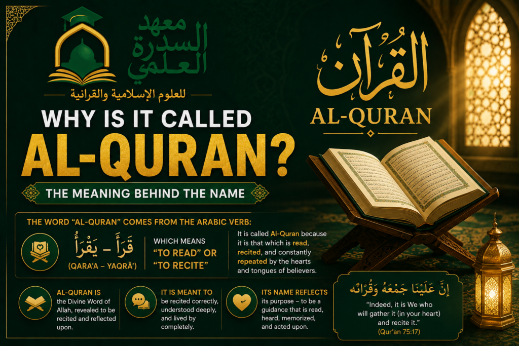 islamiceducationnetwork-Why Is It Called Al-Quran?-img