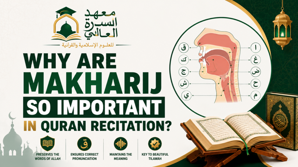 islamiceducationnetwork-Why Are Makharij So Important in Quran Recitation?-img