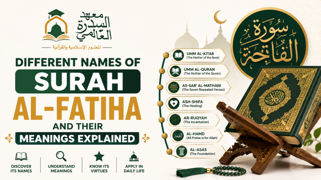 islamiceducationnetwork-Different Names of Surah Al-Fatiha and Their Meanings Explained-Featured image
